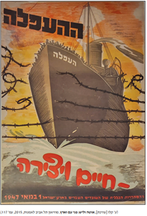 המאבק של היישוב היהודי בבריטים (1947-1945) — מקור חזותי, שאלת בגרות בונים מדינה