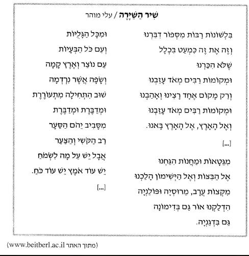 קליטת עלייה — קריקטורה קשיי קליטה בשנות ה-50 — מקור חזותי, שאלת בגרות סוגיות מתולדות מדינת ישראל