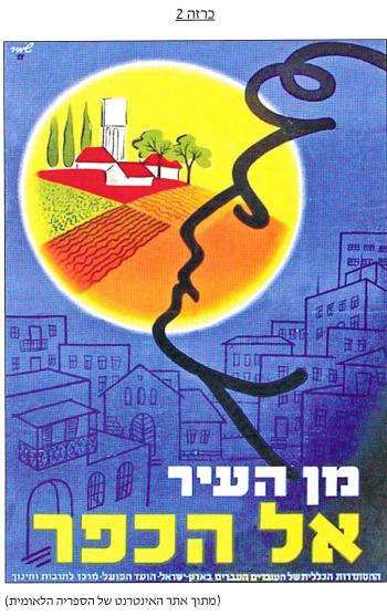העלייה בשנות החמישים — כרזות עלייה (לשון אחת, למענך ולמען ילדיך) — מקור חזותי 2 מתוך 2, שאלת בגרות סוגיות מתולדות מדינת ישראל