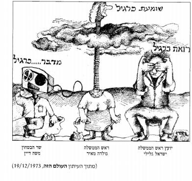 מלחמת יום הכיפורים — קריקטורה ברקוביץ (שומעת כרגיל/מדבר כרגיל) — מקור חזותי, שאלת בגרות סוגיות מתולדות מדינת ישראל